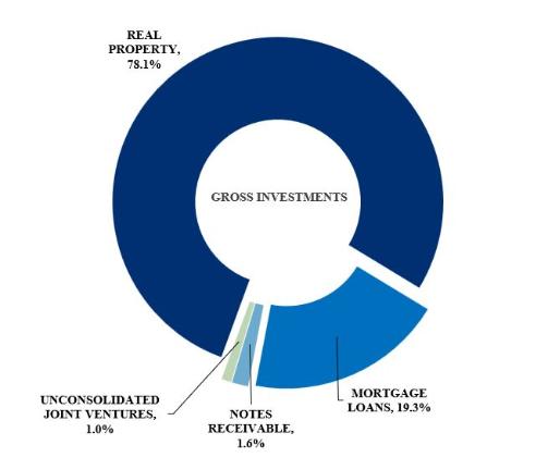 Diagram

Description automatically generated with medium confidence